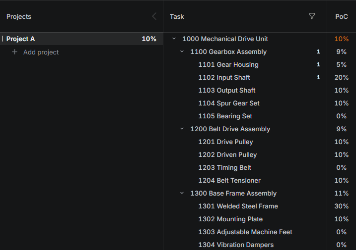 PHASI Percent of Completion task panel in dark mode